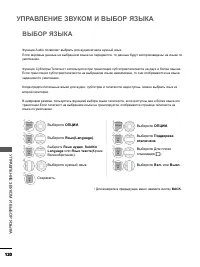 Страница 168