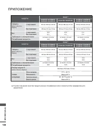 Страница 186