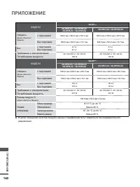 Страница 188