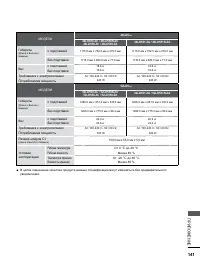 Страница 189
