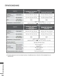 Страница 192