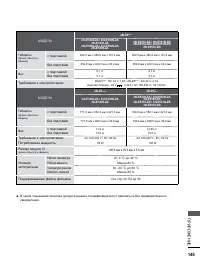 Страница 193