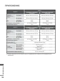 Страница 194