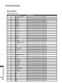 Страница 196