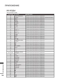 Страница 196