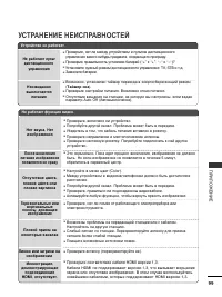 Страница 101