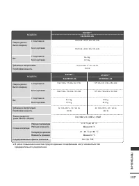 Страница 159