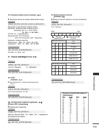 Страница 117
