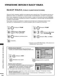 Страница 142