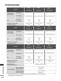 Страница 160