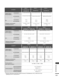 Страница 167