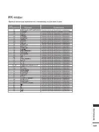 Страница 171