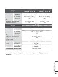Страница 191