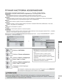 Страница 145