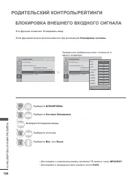 Страница 176