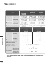 Страница 106