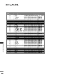 Страница 110