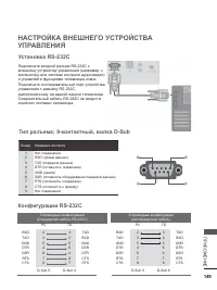 Страница 197