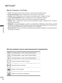 Страница 110