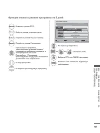 Страница 169