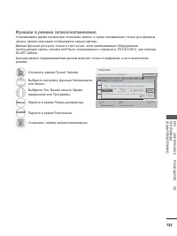 Страница 171