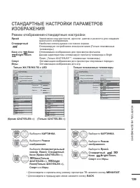 Страница 177