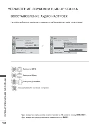 Страница 200