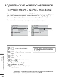 Страница 210