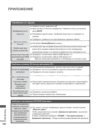 Страница 220