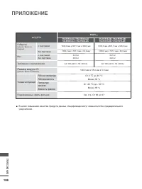 Страница 224