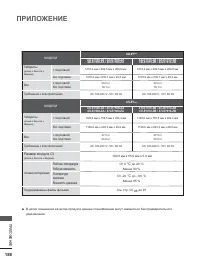 Страница 226