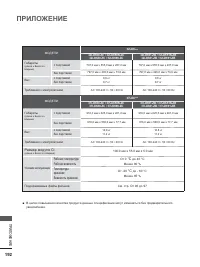 Страница 230