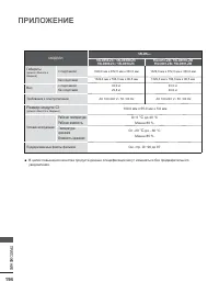 Страница 232