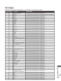 Страница 239