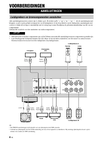 Страница 106
