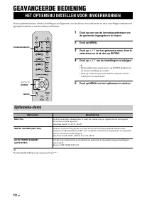 Страница 110