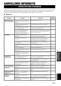 Страница 111