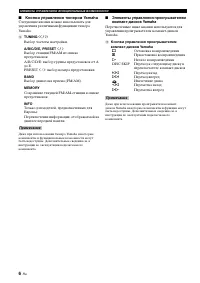 Страница 120