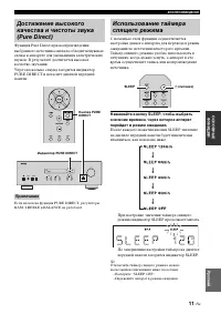 Страница 125