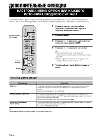 Страница 126