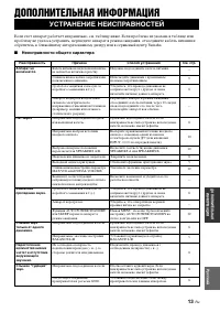 Страница 127