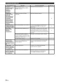 Страница 128