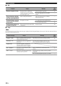 Страница 102