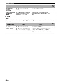 Страница 104