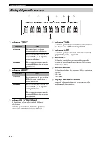 Страница 102