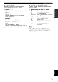 Страница 105