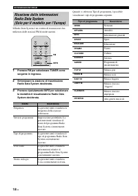 Страница 116
