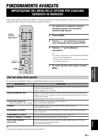 Страница 117