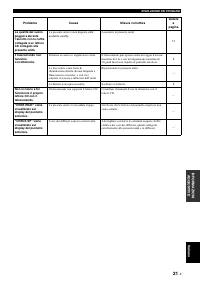 Страница 119