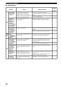 Страница 120